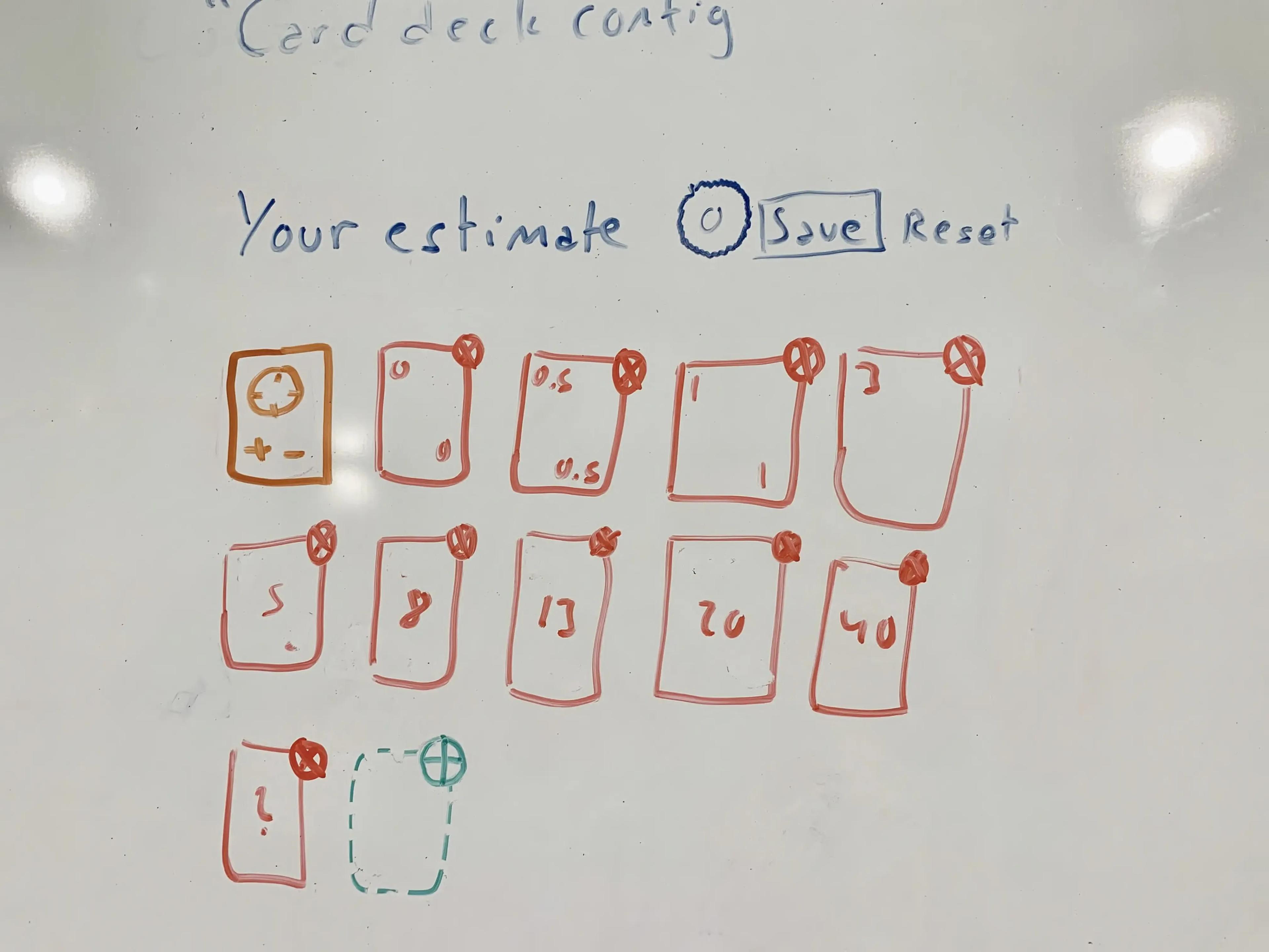 Quick mockup of how card configuration might work